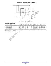 NCS199A2RSQT2G Datasheet Page 2