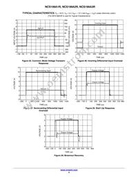 NCS199A2RSQT2G Datasheet Page 9