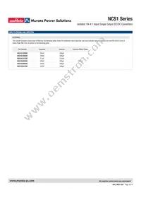 NCS1S1212SC Datasheet Page 6