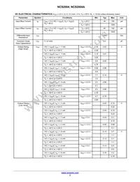 NCS2004SQ3T2G Datasheet Page 3