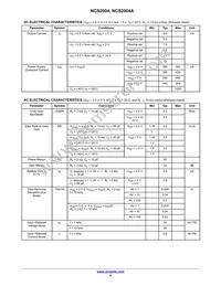 NCS2004SQ3T2G Datasheet Page 4