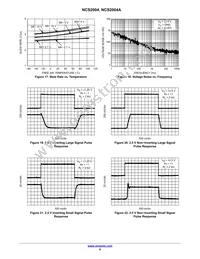 NCS2004SQ3T2G Datasheet Page 8