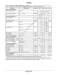 NCS2005SN1T1G Datasheet Page 3