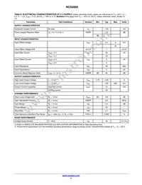 NCS2005SN1T1G Datasheet Page 4