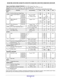 NCS213RMUTAG Datasheet Page 4