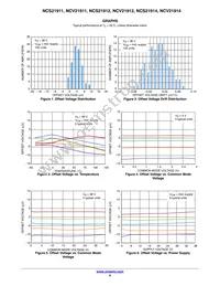 NCS21911SN2T1G Datasheet Page 6