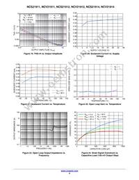 NCS21911SN2T1G Datasheet Page 9