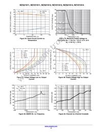 NCS21911SN2T1G Datasheet Page 12