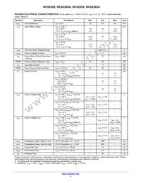 NCS2200SQLT1 Datasheet Page 4