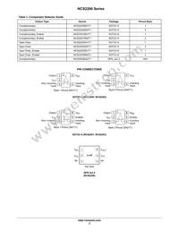 NCS2203SN2T1 Datasheet Page 2
