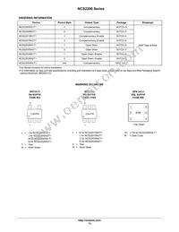 NCS2203SN2T1 Datasheet Page 13