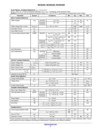 NCS2325DMR2G Datasheet Page 4