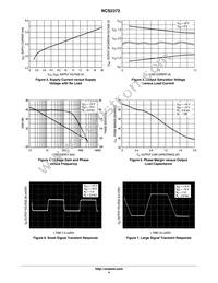 NCS2372DWR2G Datasheet Page 4