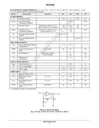 NCS2502SNT1G Datasheet Page 7