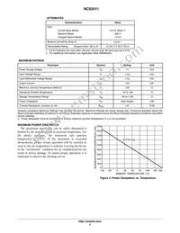 NCS2511SNT1G Datasheet Page 3
