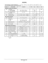 NCS2530DTBR2 Datasheet Page 4