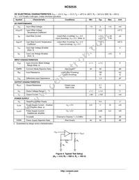 NCS2535DTBR2G Datasheet Page 7