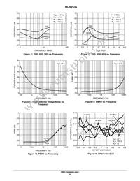 NCS2535DTBR2G Datasheet Page 9