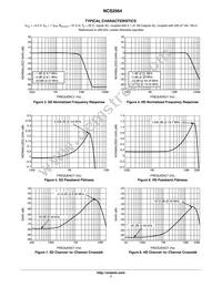 NCS2564DTBR2G Datasheet Page 7