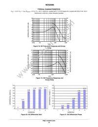 NCS2566DTBR2G Datasheet Page 10