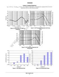 NCS2584DTBR2G Datasheet Page 11