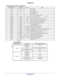 NCS37010DBRG Datasheet Page 9