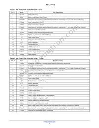 NCS37012MNTWG Datasheet Page 3