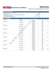 NCS3S1215SC Datasheet Page 2