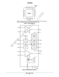 NCS5650MNTXG Datasheet Page 2