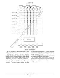 NCS6416DWR2G Datasheet Page 2