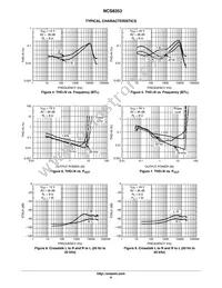 NCS8353MNTXG Datasheet Page 9