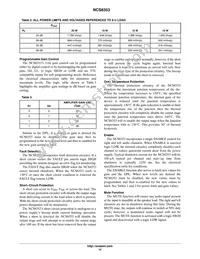 NCS8353MNTXG Datasheet Page 12