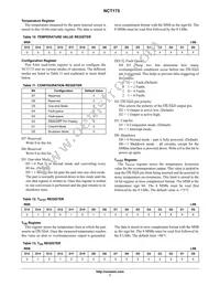 NCT175DMR2G Datasheet Page 7