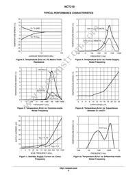 NCT210RQR2G Datasheet Page 5