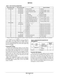 NCT210RQR2G Datasheet Page 9