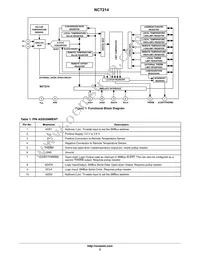 NCT214MT3R2G Datasheet Page 2