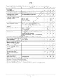 NCT214MT3R2G Datasheet Page 4