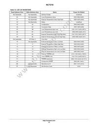NCT218FCT2G Datasheet Page 10
