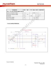 NCT3012S TR Datasheet Page 12