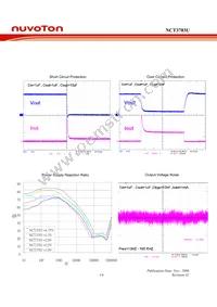 NCT3703U-475 TR Datasheet Page 18