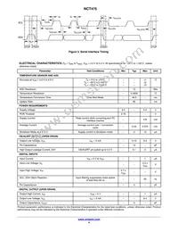 NCT475BFCT2G Datasheet Page 4
