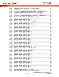 NCT5532D Datasheet Page 7