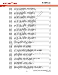 NCT5532D Datasheet Page 8