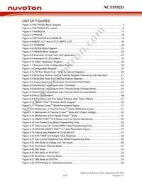 NCT5532D Datasheet Page 17