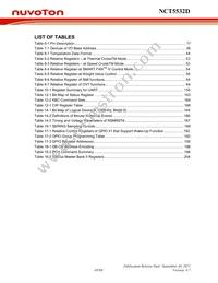 NCT5532D Datasheet Page 19