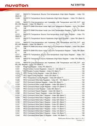 NCT5577D-F Datasheet Page 11