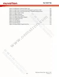 NCT5577D-F Datasheet Page 17