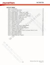 NCT5577D-F Datasheet Page 18