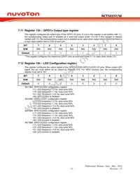NCT5655Y Datasheet Page 17