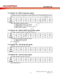 NCT5655Y Datasheet Page 18